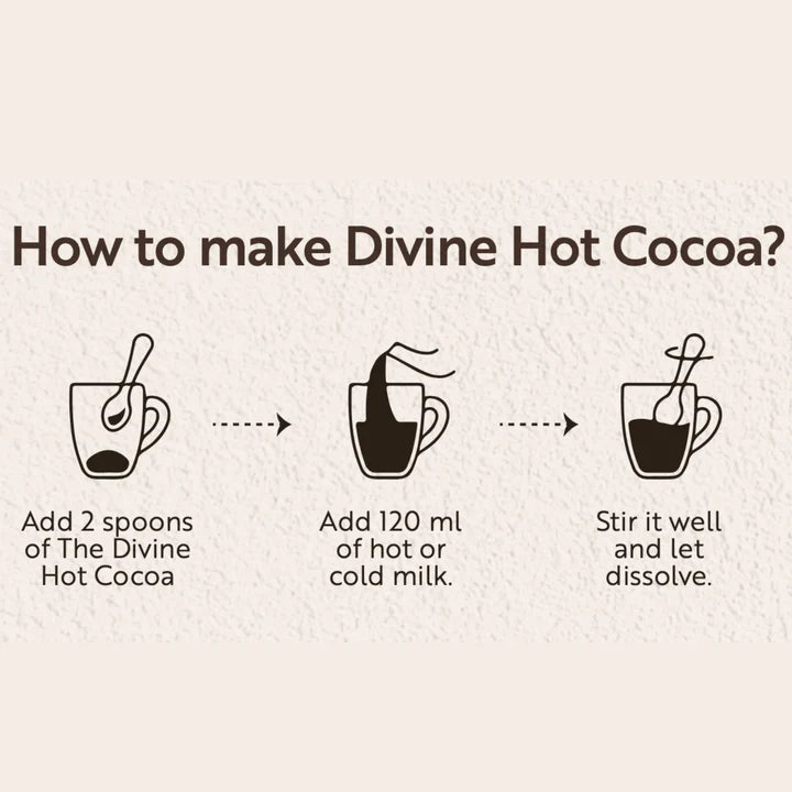 Drinking Chocolate (Hot Cocoa) Instant Mix Made with Palm Jaggery | Finest Jaggery and Cocoa (28cups/200gm)