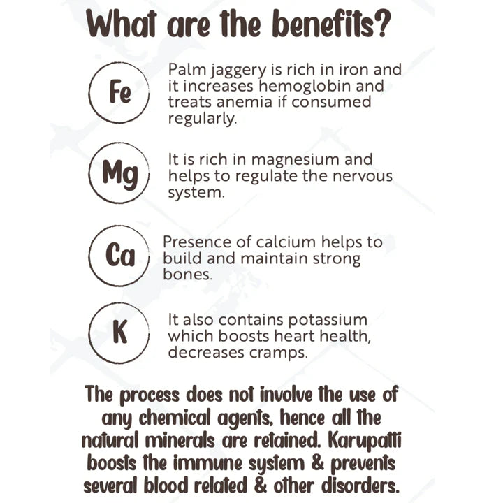 100% Pure, Natural and Unrefined Palmyra Palm Jaggery (Karuppatti) - 500 gm